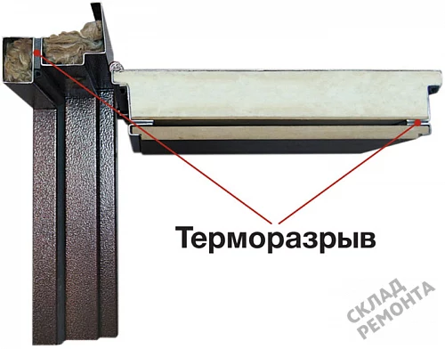 Фото Дверь входная Феррони Luxor Termo Классика с терморазрывом муар 7024/сатин графит – купить в Новосибирске: цена, описание, фото. Интернет-магазин. 5