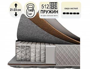 Матрас с независимым пружинным блоком Koyka Hard (чехол жаккард)