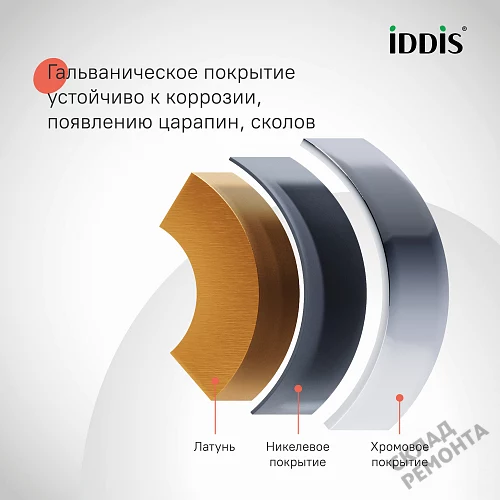 Фото Душевая система Iddis Билд BILSB1Fi06 хром купить в Новосибирске: цена, описание, фото. Интернет-магазин 17