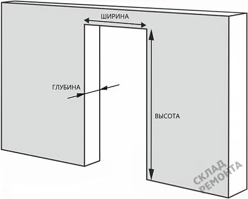 Фото Дверь FlyDoors Ла Стелла 202 ясень латте, экошпон, матовое стекло – купить в Новосибирске: цена, описание, фото. Интернет-магазин. 4