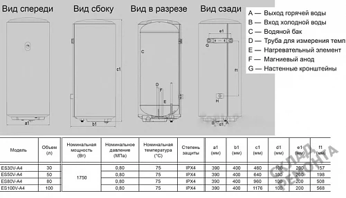 Фото Водонагреватель накопительный Haier ES80V-A4, 80 л – купить в Новосибирске: цена, описание, фото. Интернет-магазин 6